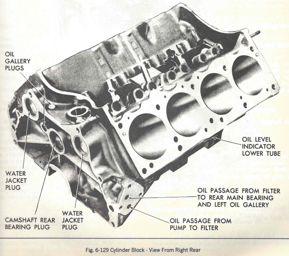 Pontiac Oil Circulation Tin Indian Performance